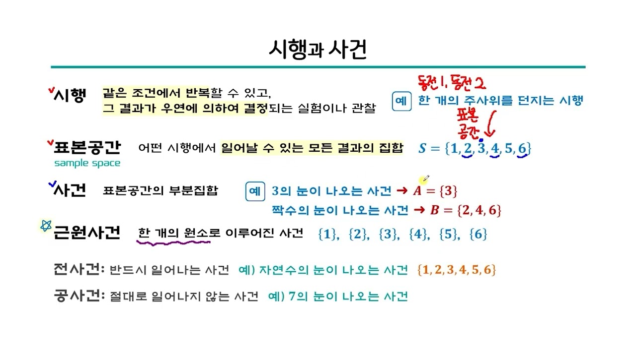 시행과 사건 【확률 1】