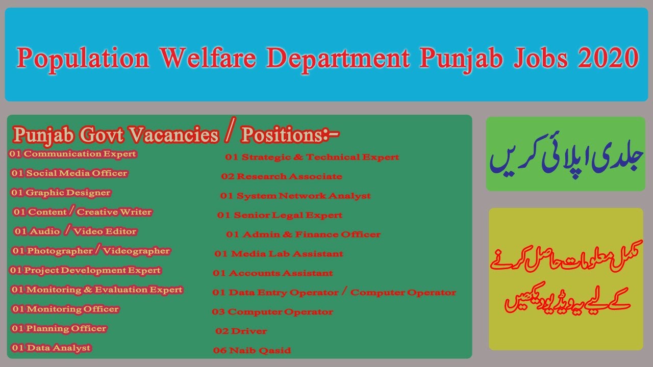 Population Welfare Department Punjab Jobs 2020
