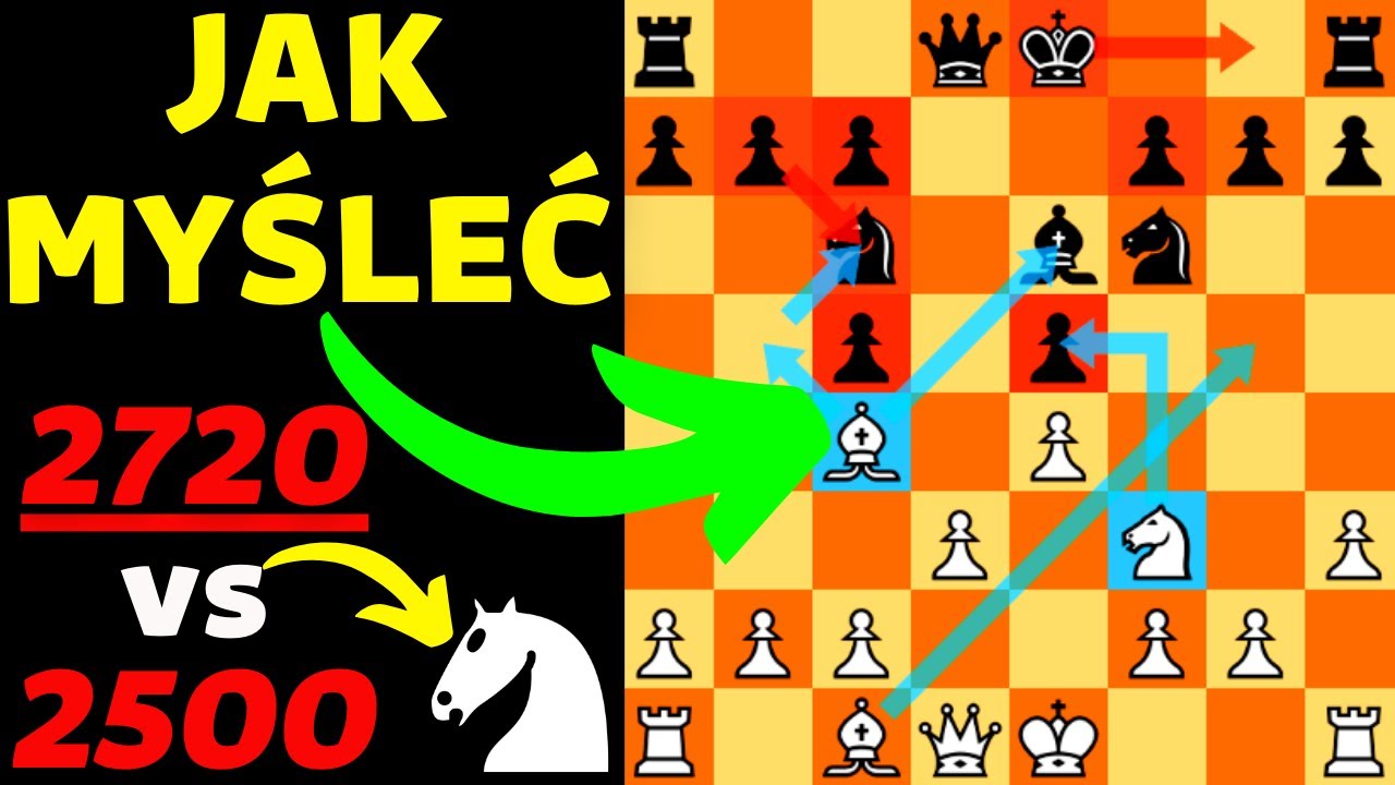 Gra w SZACHY z komentarzem - PARTIA WŁOSKA - 2710 Lichess