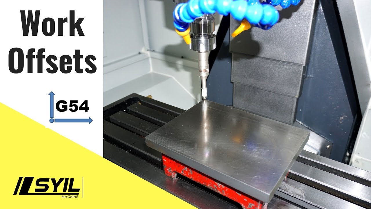 How to CNC Pt.3 - Work Offsets