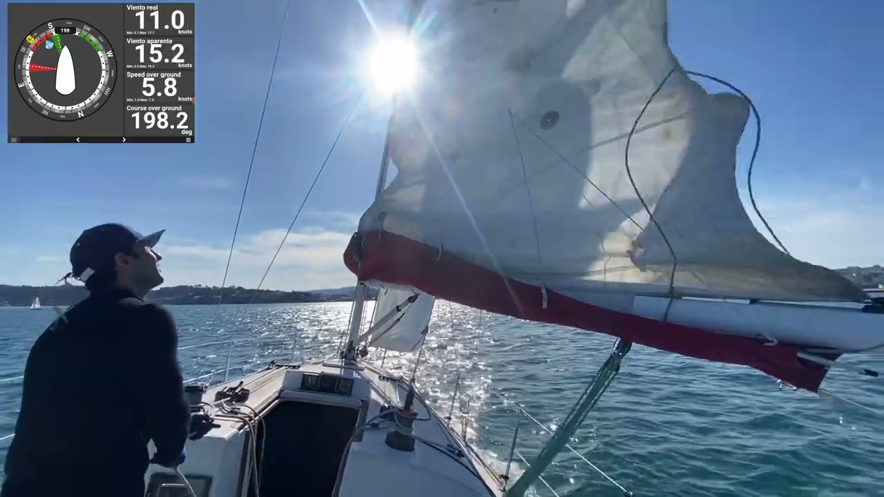 Clases de navegación a vela 04. Tomar un rizo