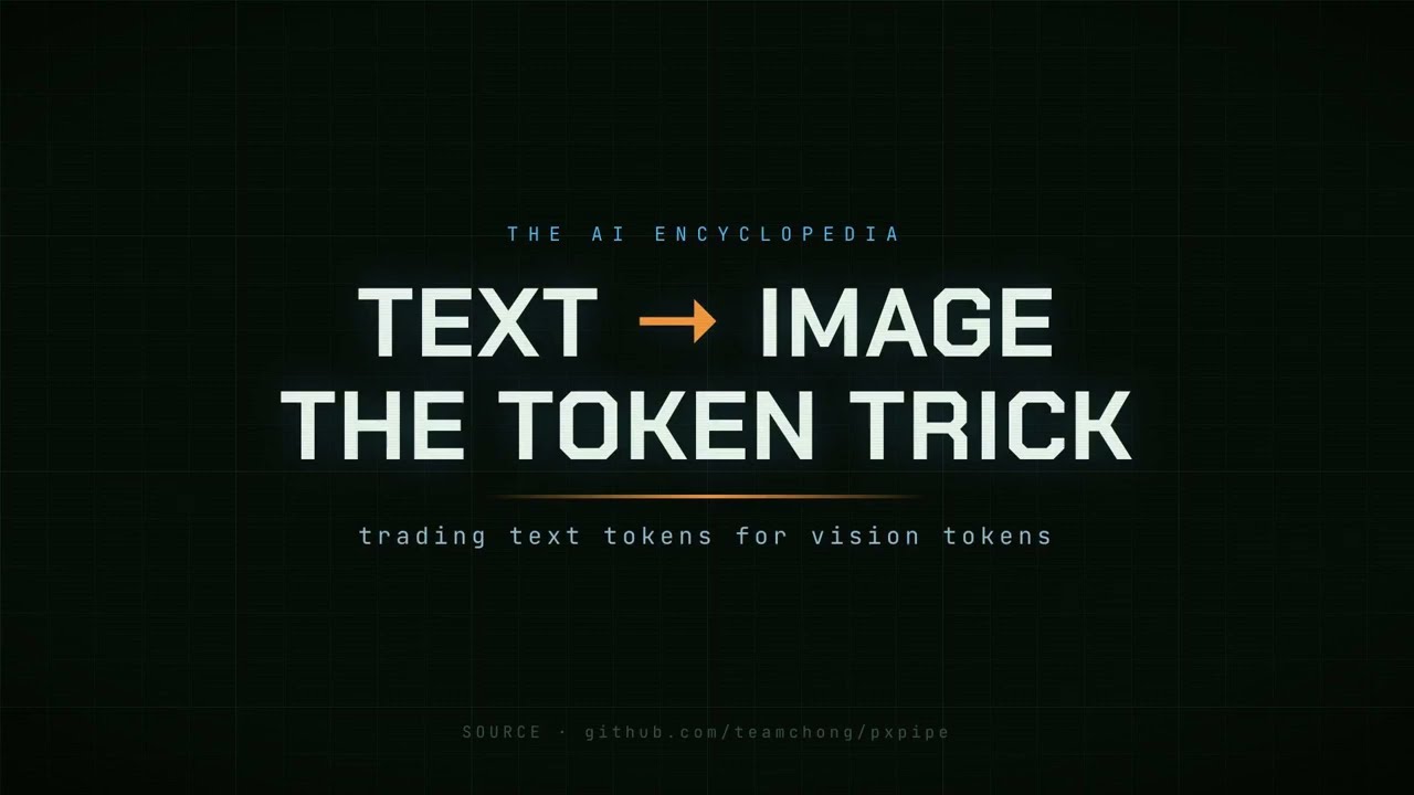 How to save Tokens in Codex/Claude Code