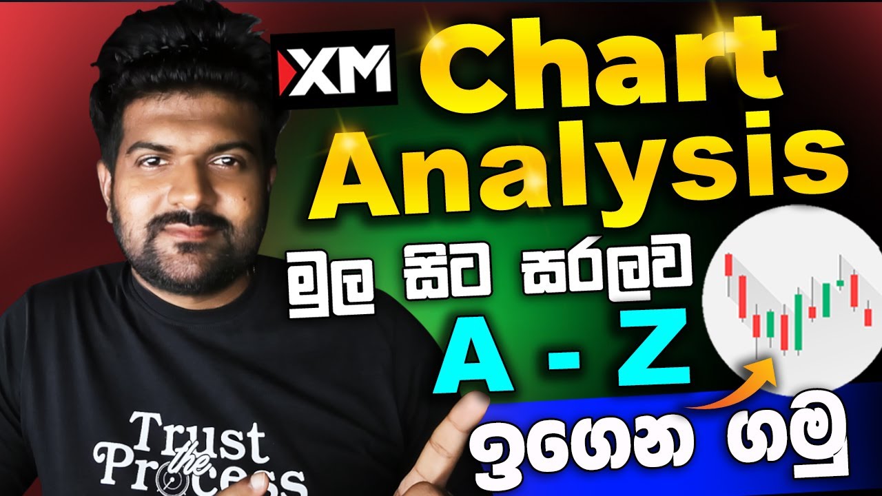 Gold Trade කරලා ඔයා හැමදාම loss ද එහෙනම් ගොඩ යන්න මේ chart analysis එක බලන්න