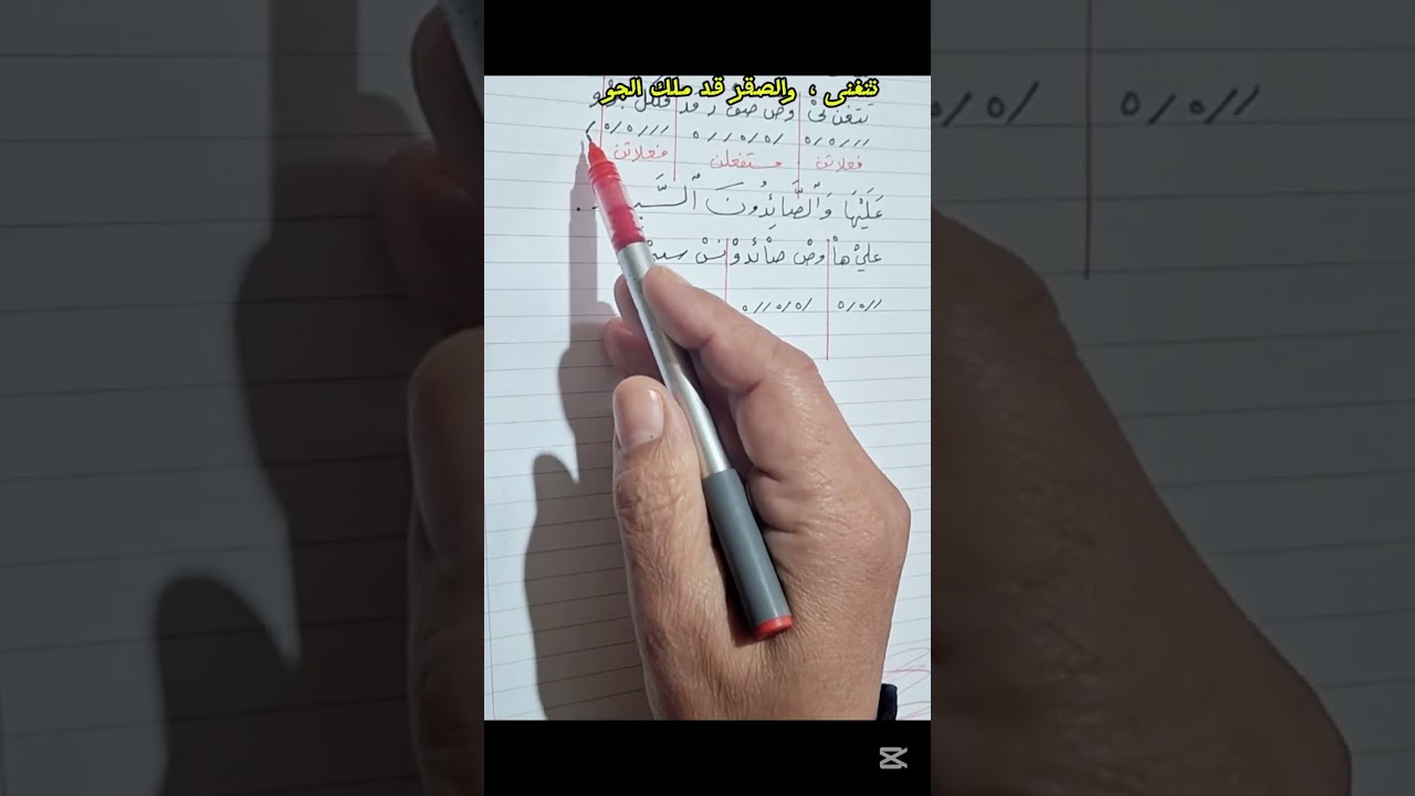 بحر الخفيف - الروي - القافية - الجوازات - اعراب البيت