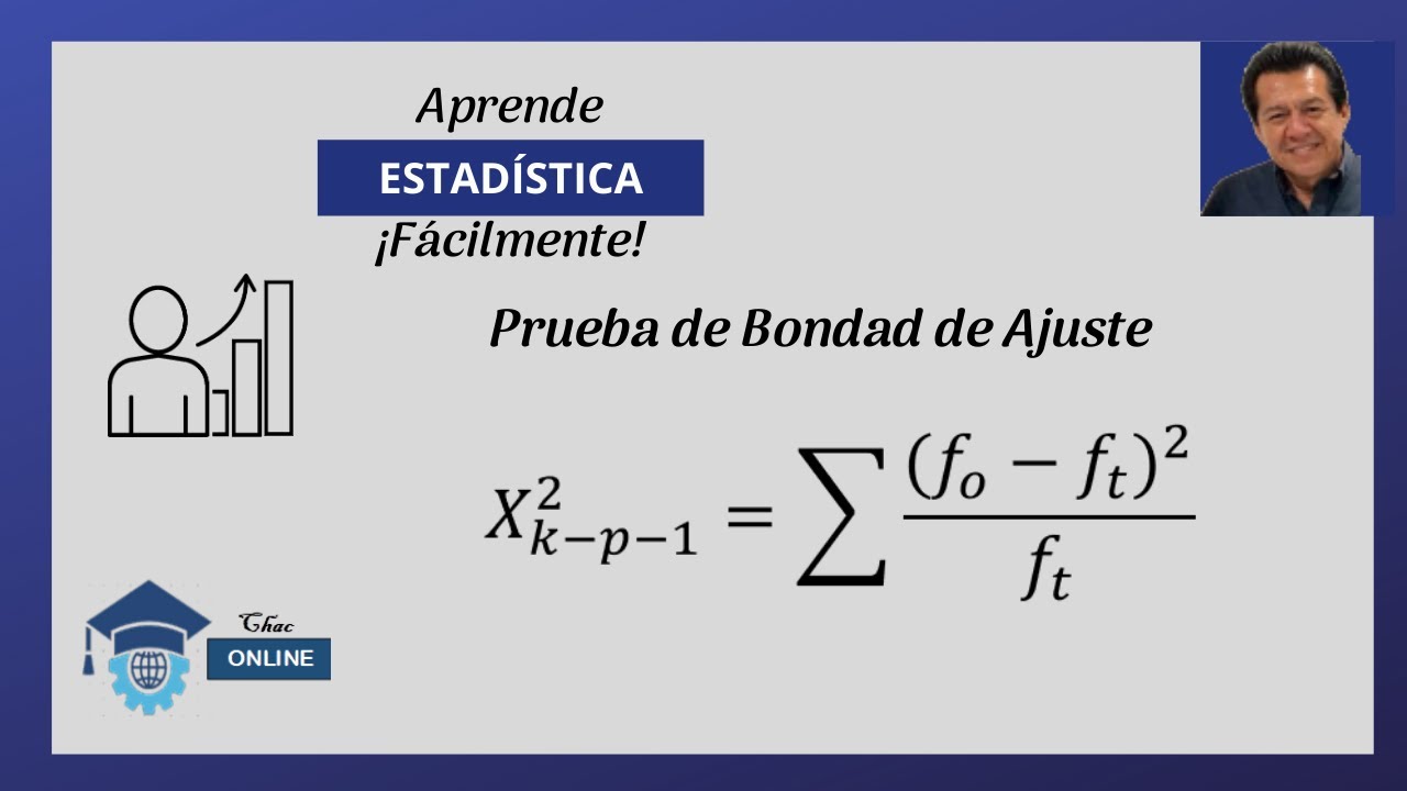 PRUEBA DE BONDAD DE AJUSTE