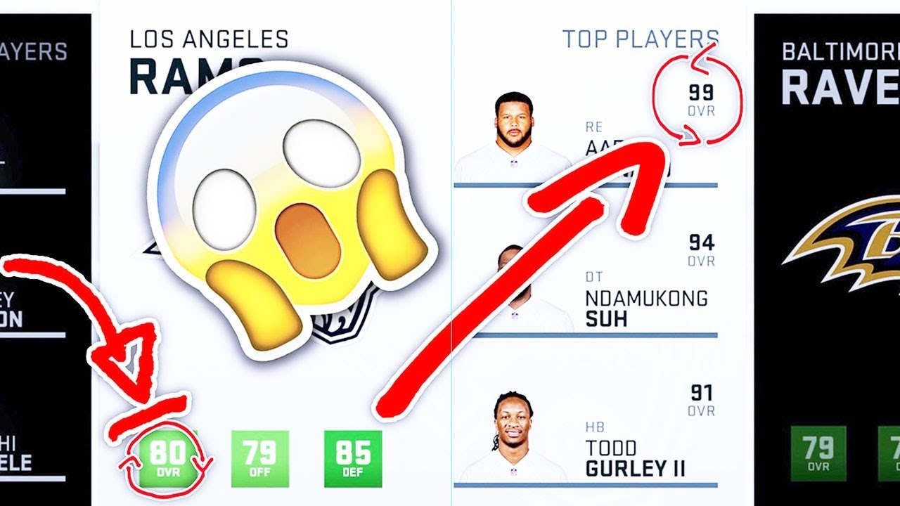 NEW Madden 19 Franchise Mode First Look Team Overall Ratings and Top Players Ratings!