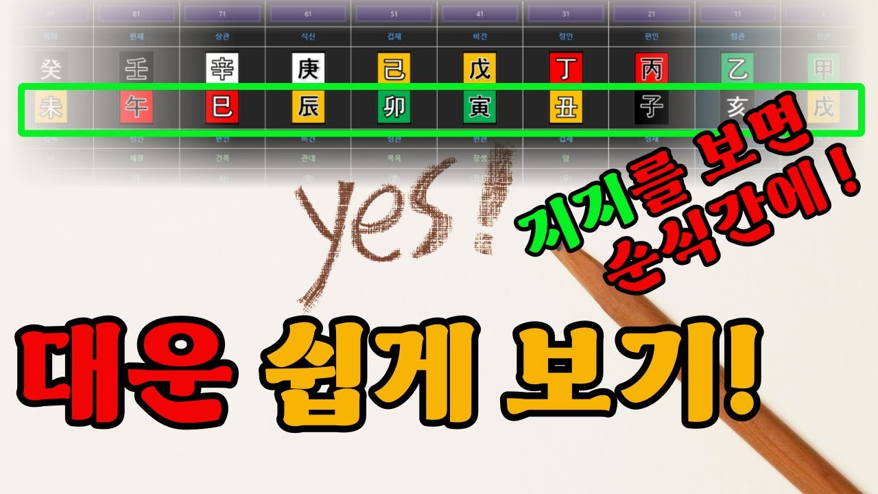 대운을 가늠하자! rough 하게~│나누는 이야기