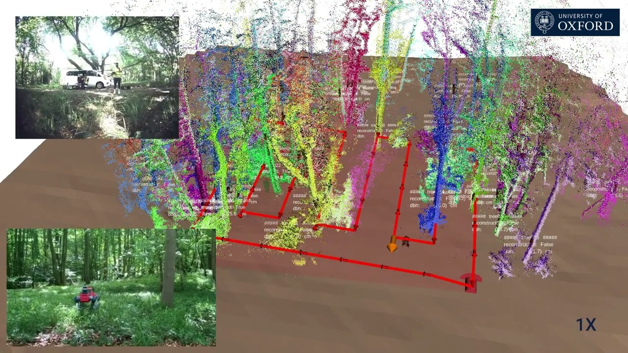 Building Forest Inventories with Autonomous Legged Robots - Supplementary Mission Demonstrations