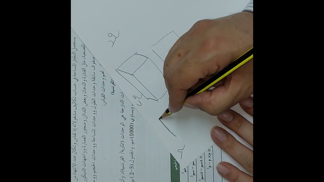 شرح وحدة حساب التكاليف  ٢ ث نجارة  الجزء الأول