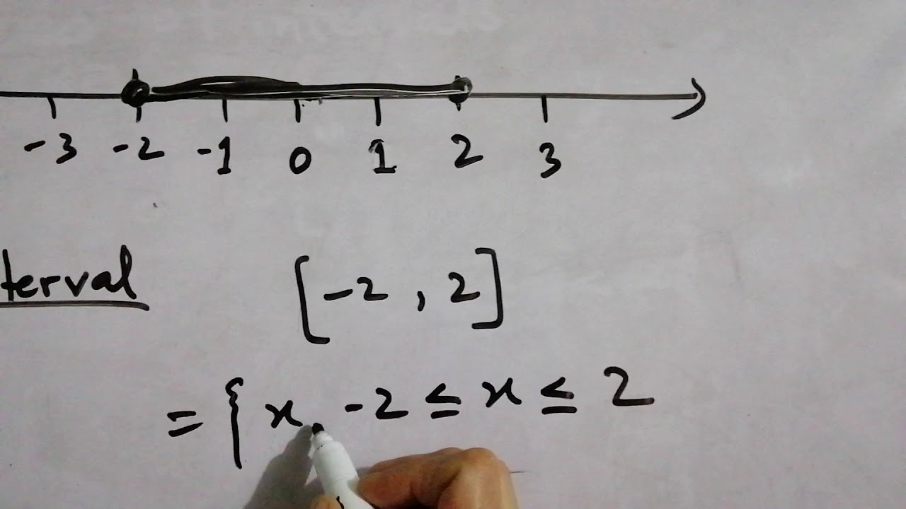 What is interval? Types of intervals.