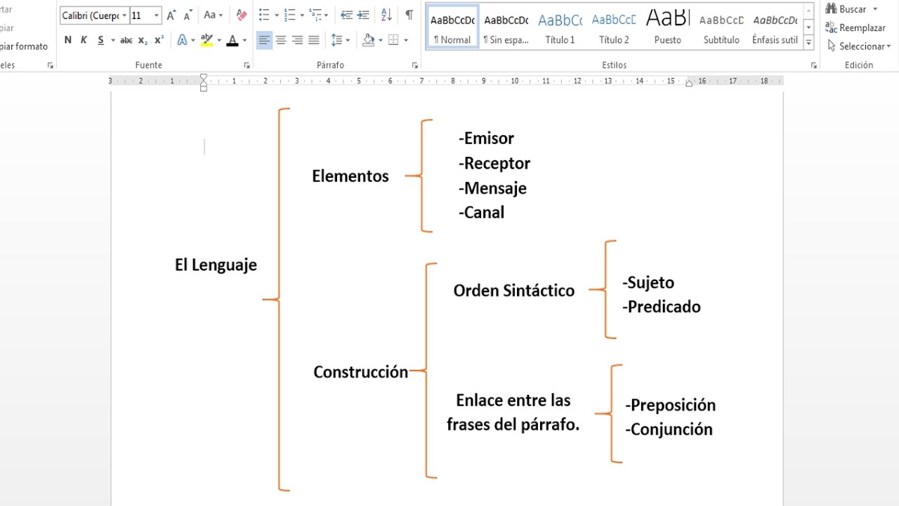 Cómo hacer un cuadro sinóptico en Word 2013
