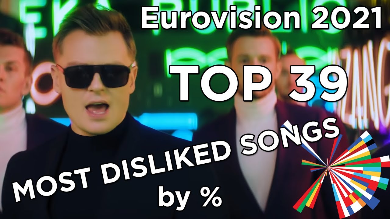 Eurovision 2021 - Top 39 Most Disliked Songs on YouTube on ESC channel (only official videos)