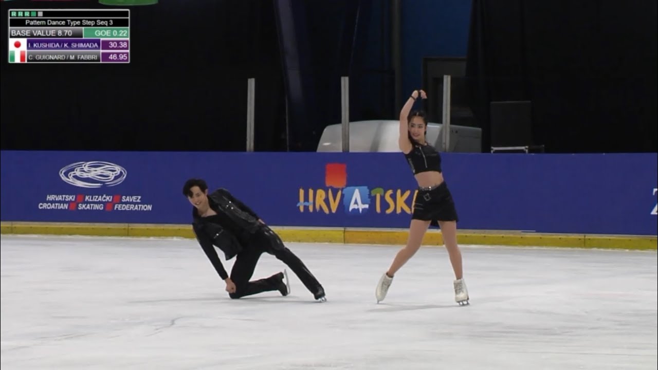 Ikura Kushida / Koshiro Shimada (櫛田 育良 / 島田 高志郎) – 2025 Golden Spin of Zagreb RD