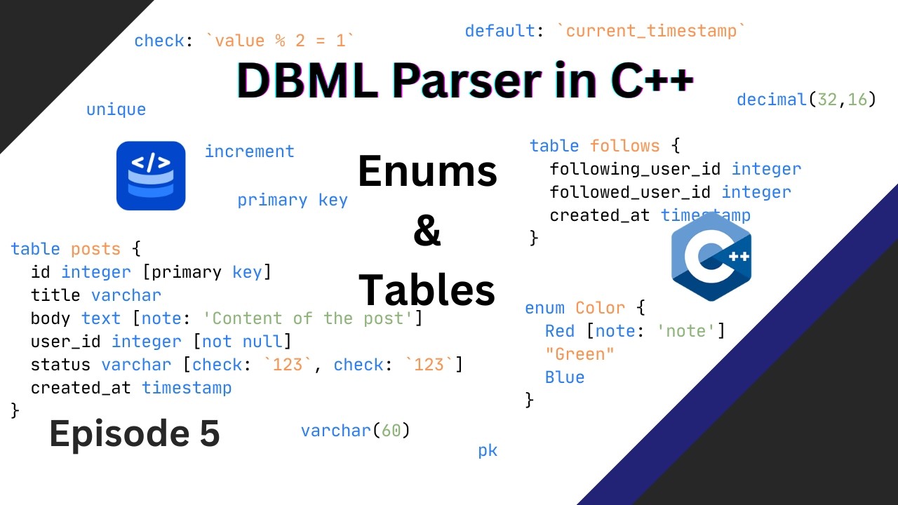 Enums and Tables (DBML Parser Ep. 5)