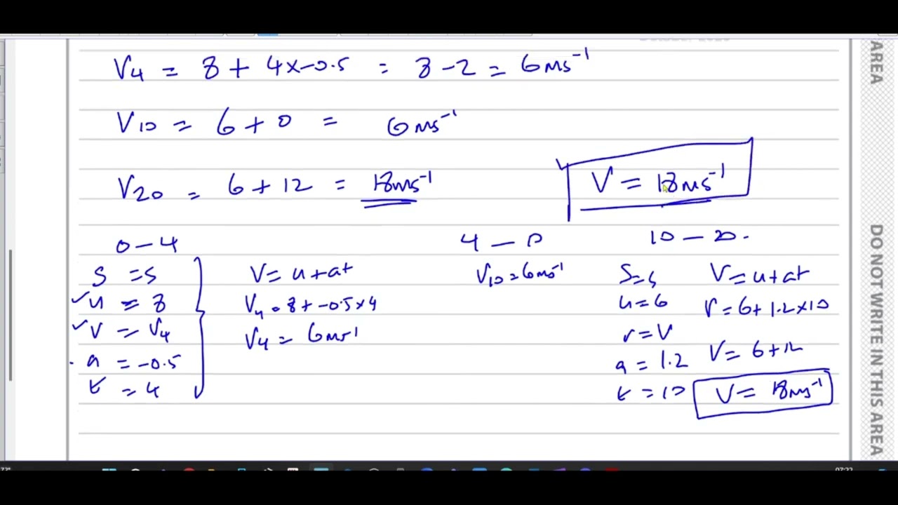 WME01/01, (Edexcel), IAL, M1, October 2023, Q2 Acceleration and Speed Time Graphs