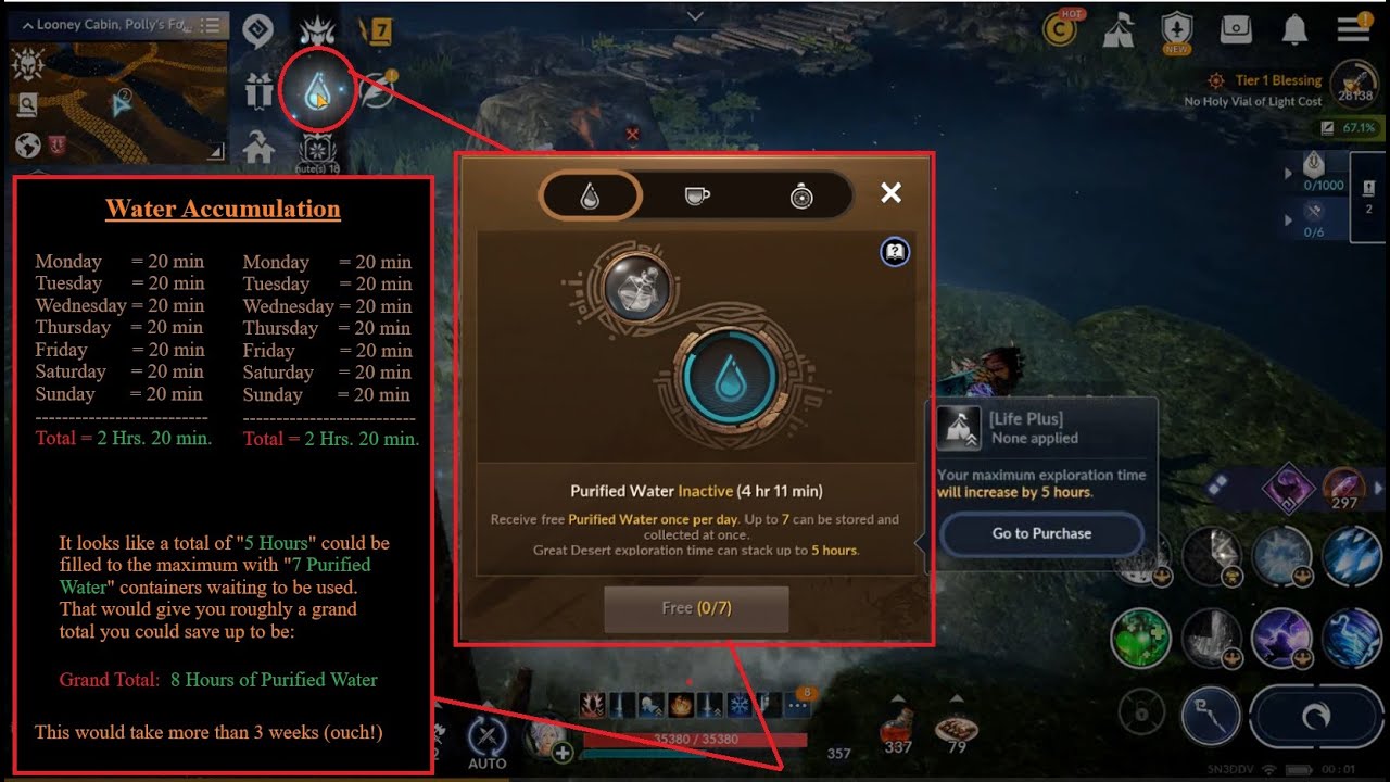 Desert Water CP increase Combo: Explained along with bonus content for Black Desert Mobile