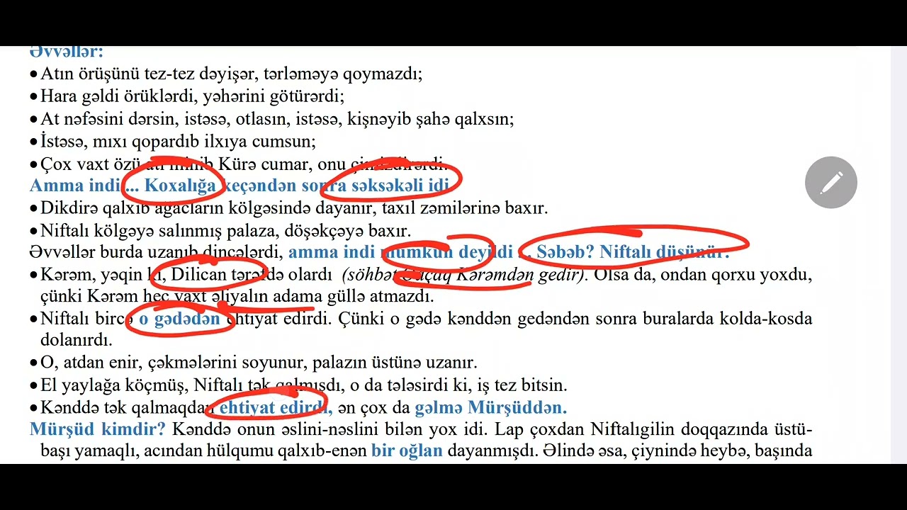 İsmayıl Şıxlı yaradıcılığı və 