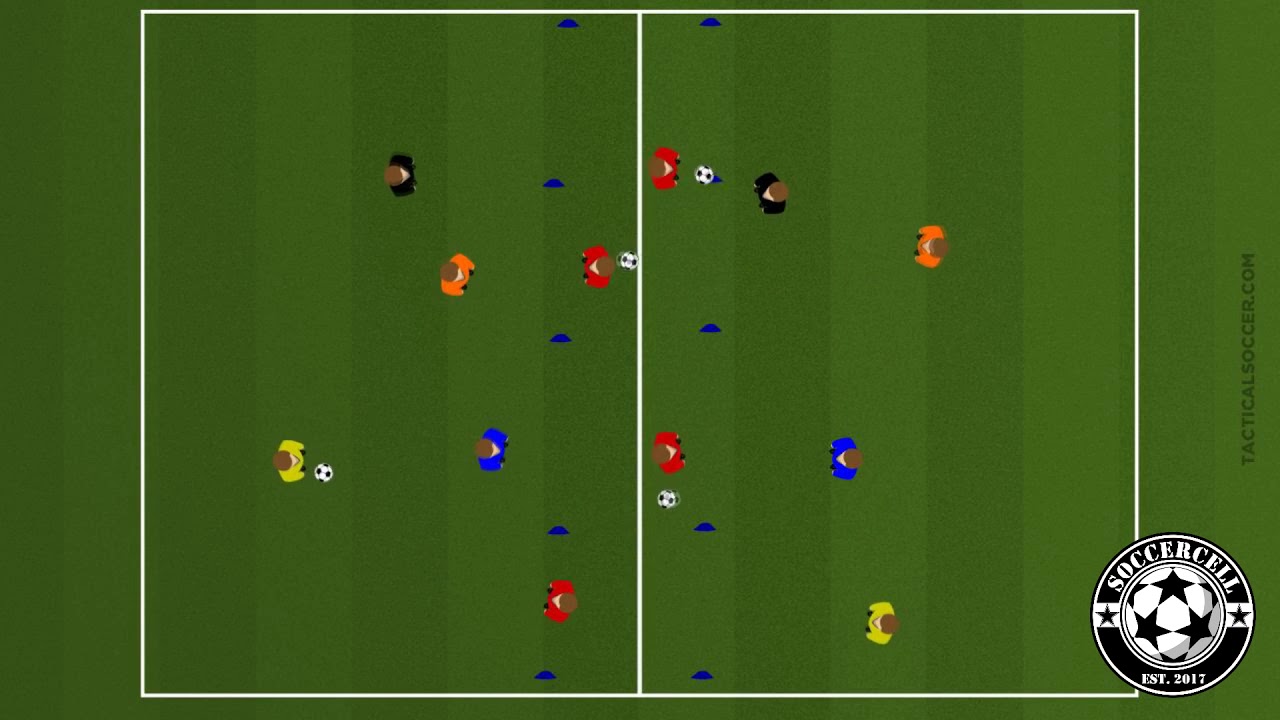 Soccer Drill : Finding the killer pass