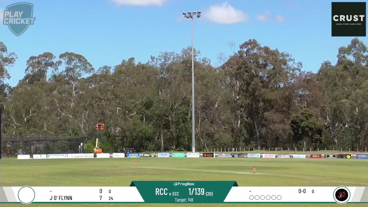 Eltham Panthers CC Spring v Rivergum CC Spring