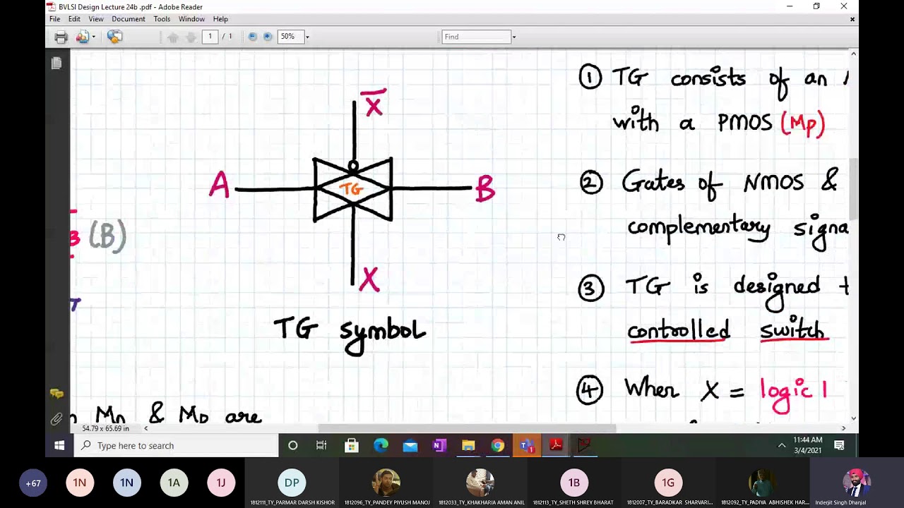 CMOS Transmission gate logic