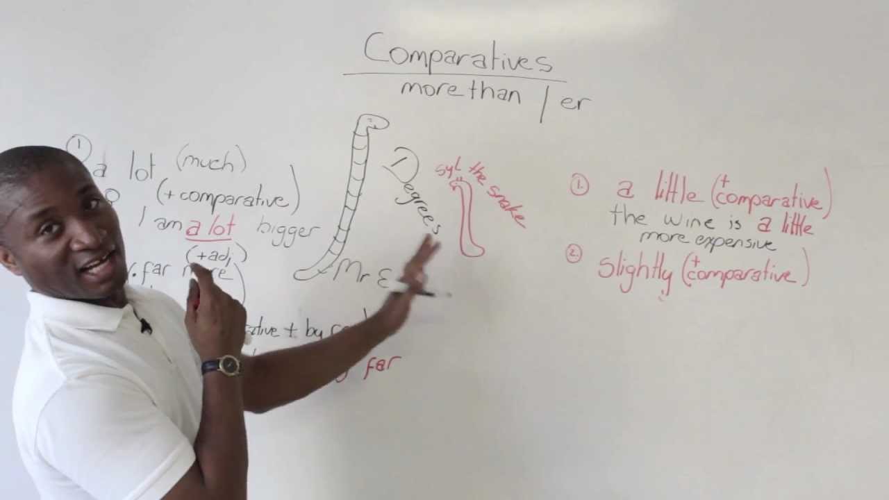 Английская грамматика: изменение сравнительных степеней — a lot, far more, much, a little, few