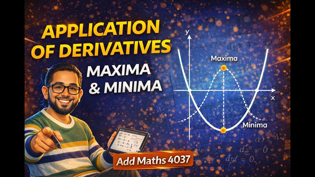 Cambridge Add Maths 4037 | Application of Derivatives Explained | Maxima & Minima