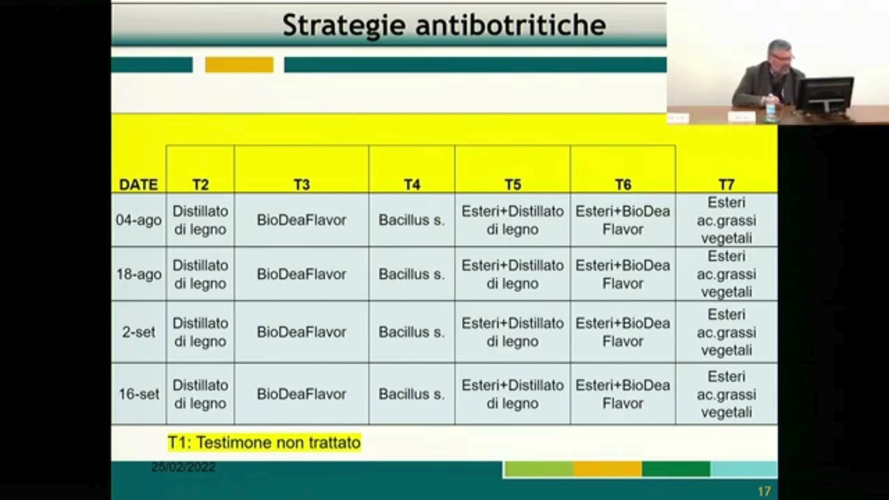 Dott.  Agronomo  Mauro D'Arcangelo per BioDea