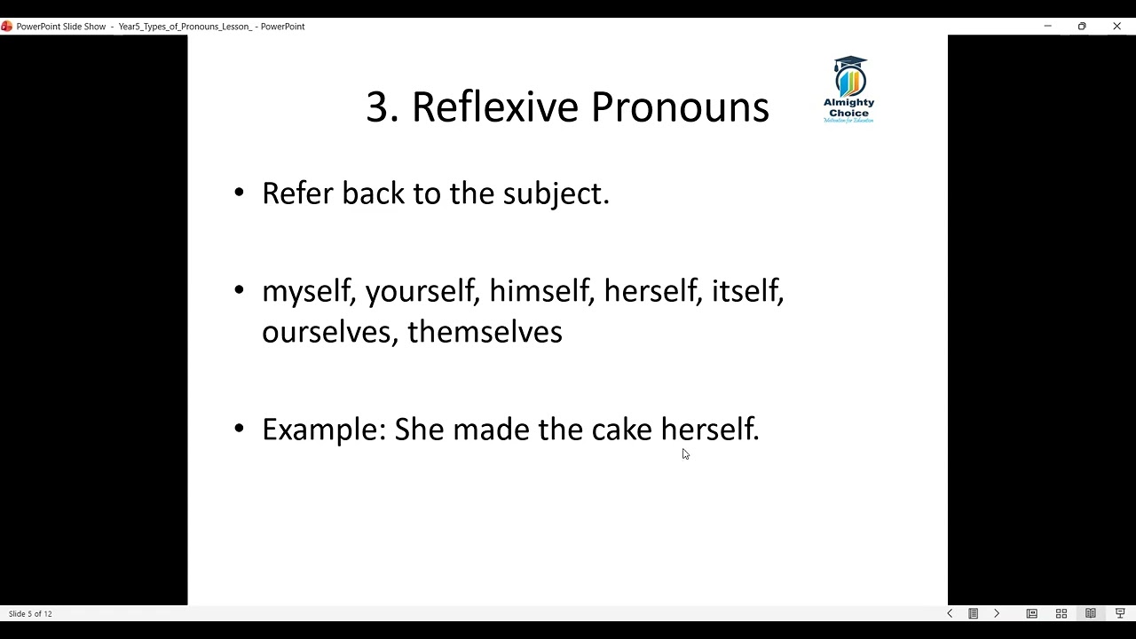 Types of Pronouns for Kids | Year 5 Grammar Lesson | NAPLAN English
