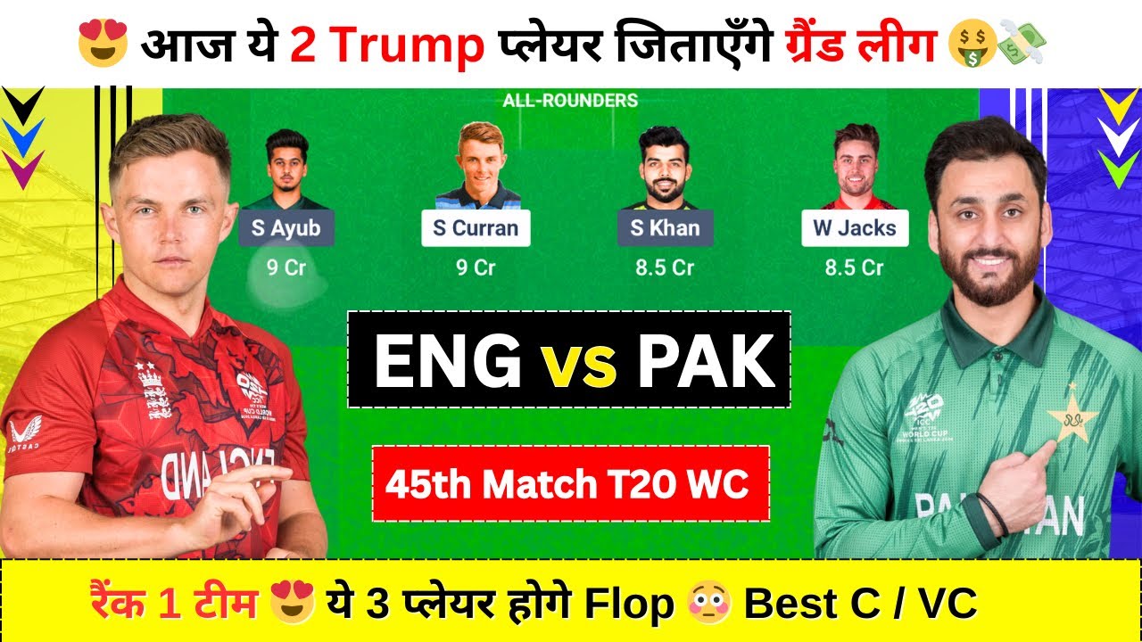 ENG vs PAK Dream11 Prediction, England vs Pakistan, ENG vs PAK, PAK vs ENG Dream11, Today Match