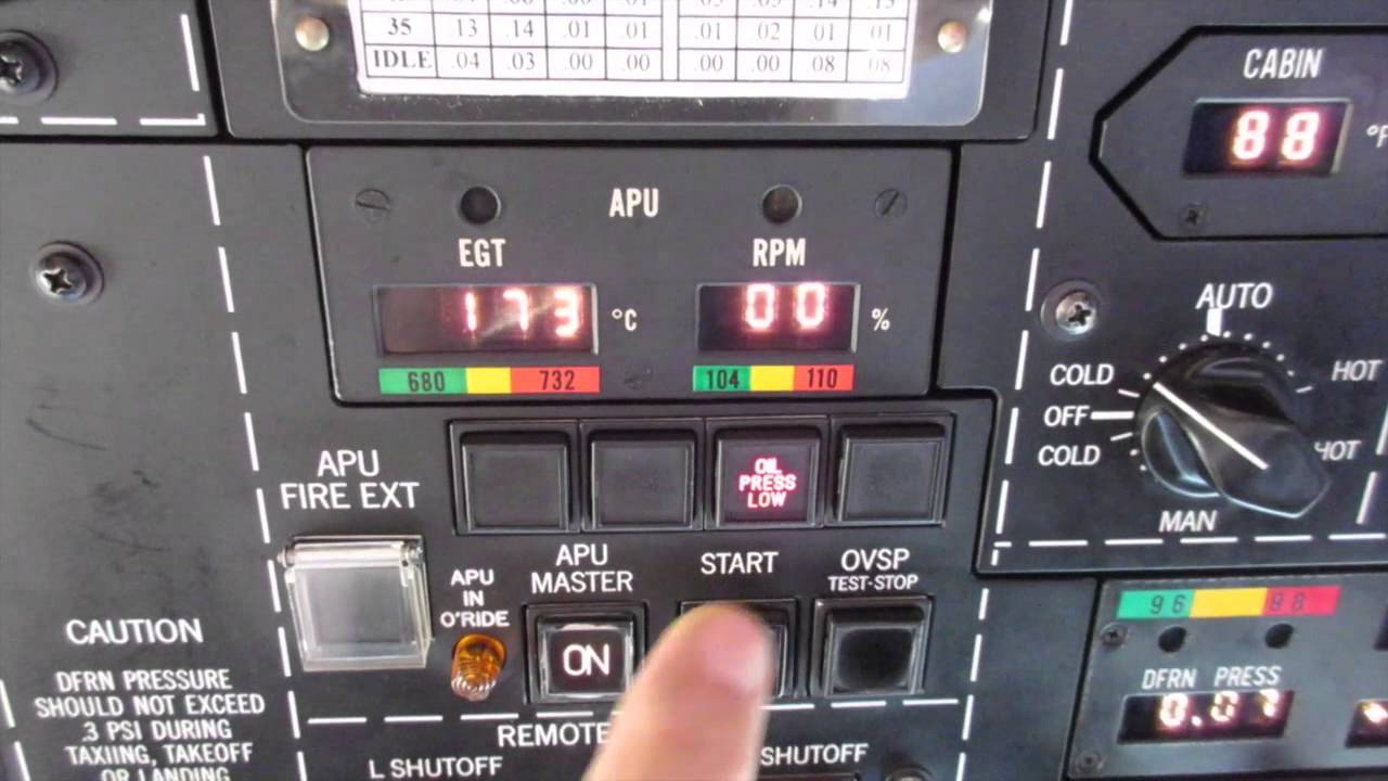 Gulfstream G4 APU Start