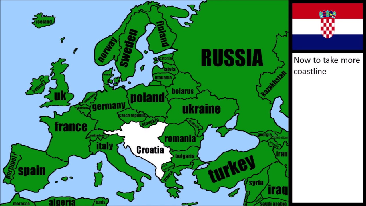 Croatia in Nutshell
