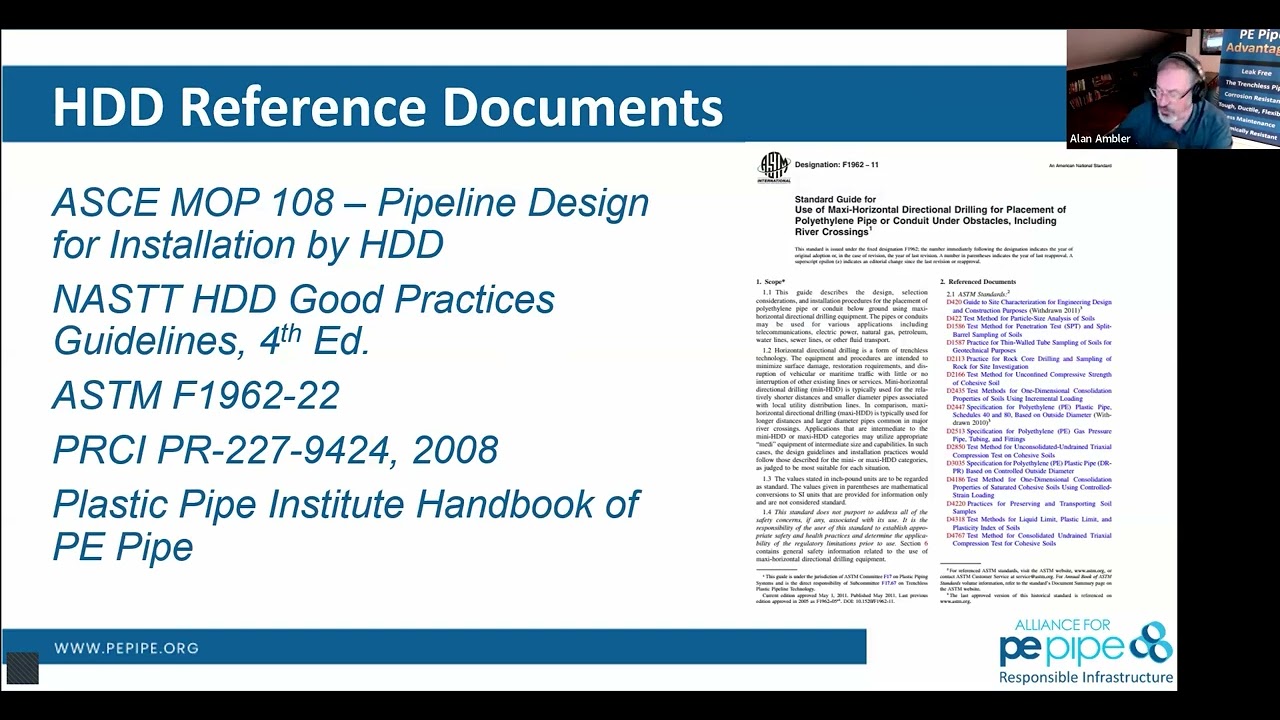 10 Installation Methods