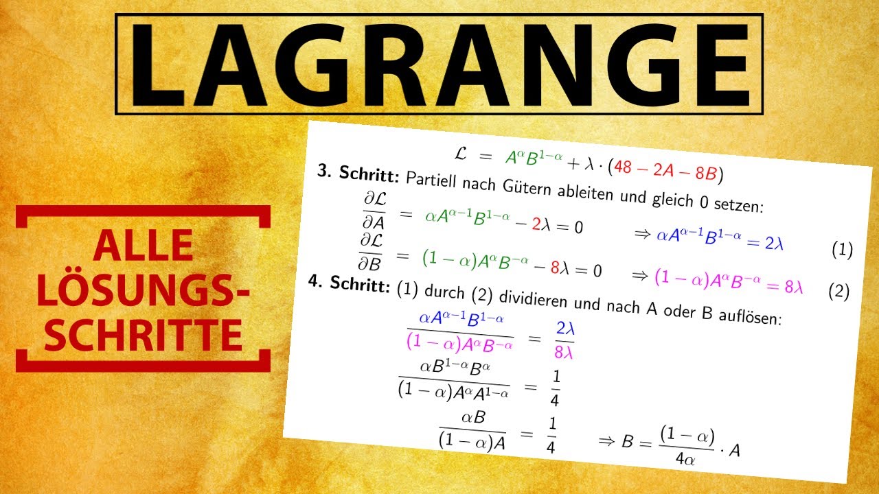 LAGRANGE | Nutzenmaximierung mit Nebenbedingung, Marshall'sche Nachfrage (mit Beispiel)