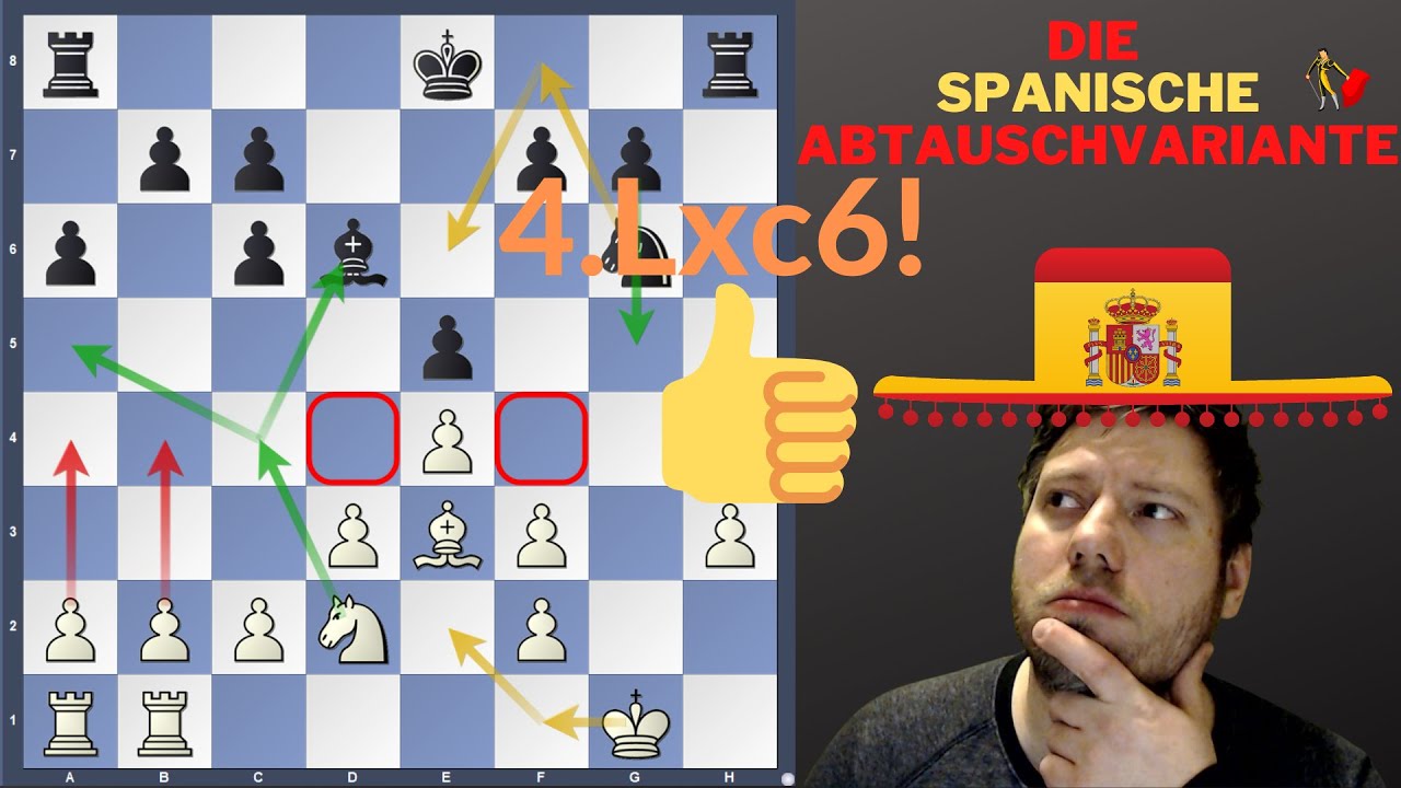 Die Spanische Abtauschvariante richtig gespielt!