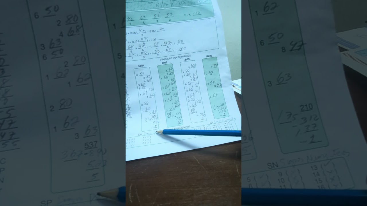 Corrección e Interpretación del Análisis de Validez del MMPI-1