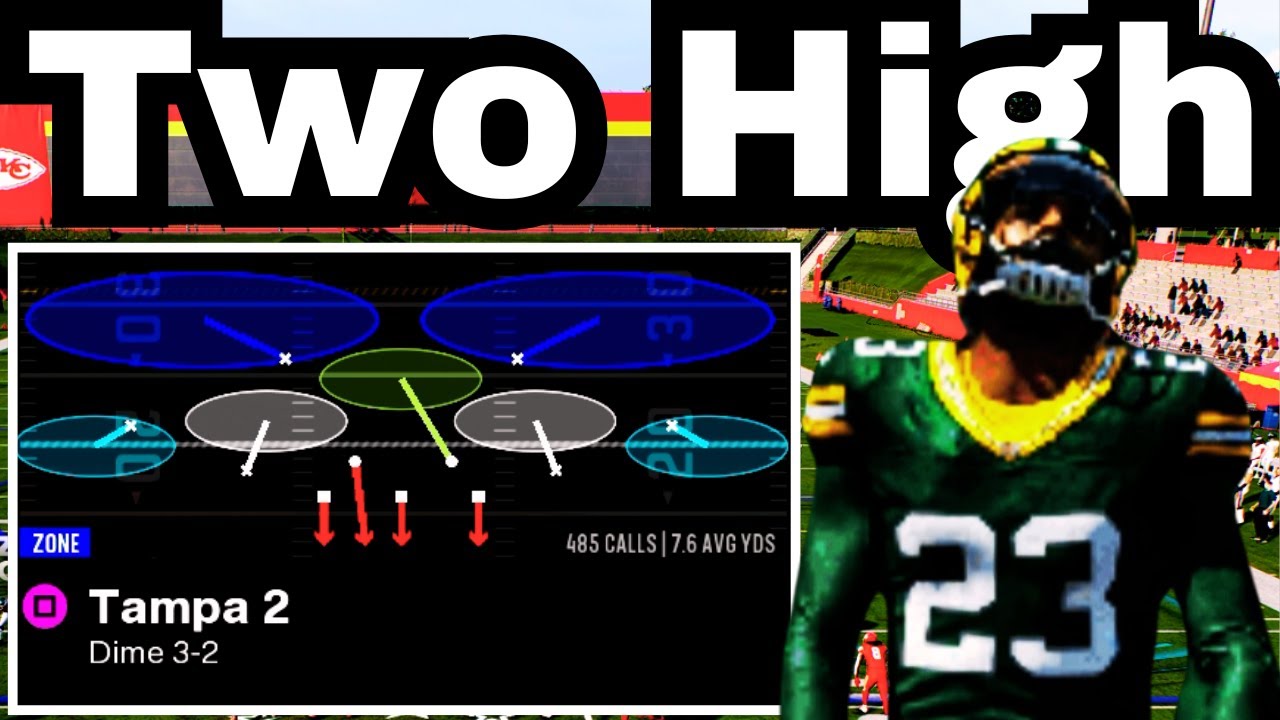 Как ЭТО стало лучшей защитой в Madden