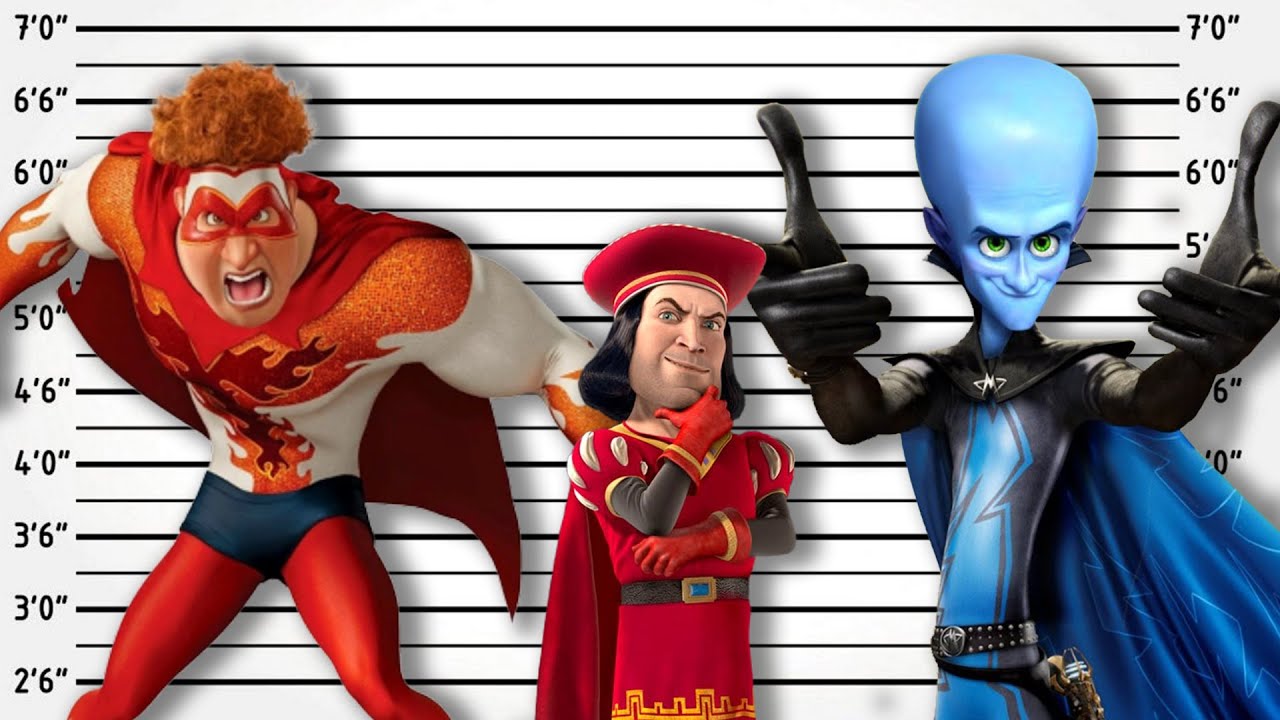 If Dreamworks Villains Were Charged For Their Crimes