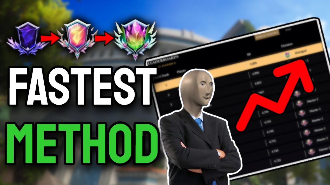 How To IMPROVE at Smite 2