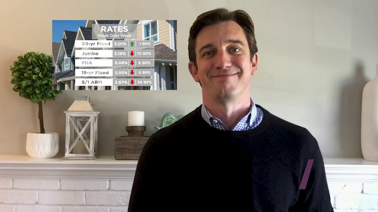 Mortgage Market Update - November 4, 2020