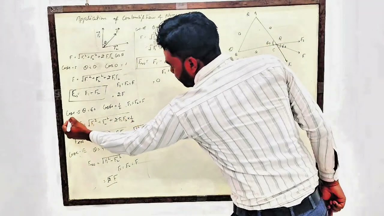Application of Coulomb’s Law | Class 12 Physics | Board + NEET + JEE Preparation