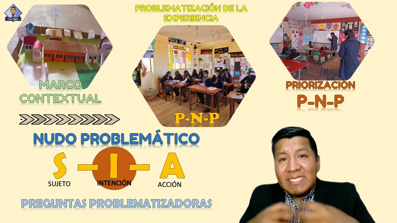 DIÁLOGO CON ACTORES Y AUTORES / MODALIDAD DE GRADUACIÓN - Profe TAPIA - ESFMs