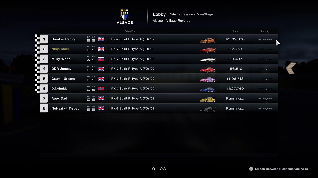 Ninja playing gran Turismo 7 in Nitro X