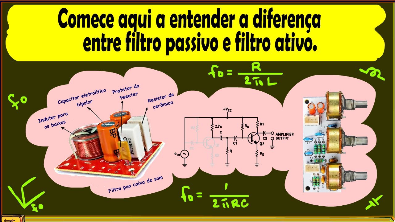 Comece aqui a entender a diferença entre filtro passivo e filtro ativo!