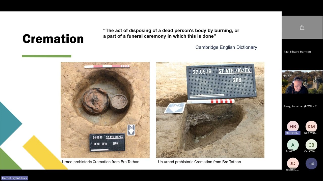 Burials and Bureaucracy - a brief guide to human remains in archaeological settings