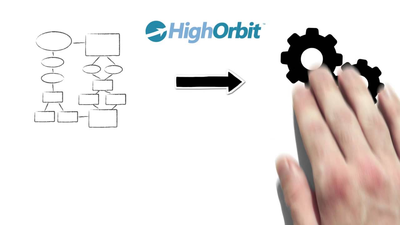 Why use Workflow Software?