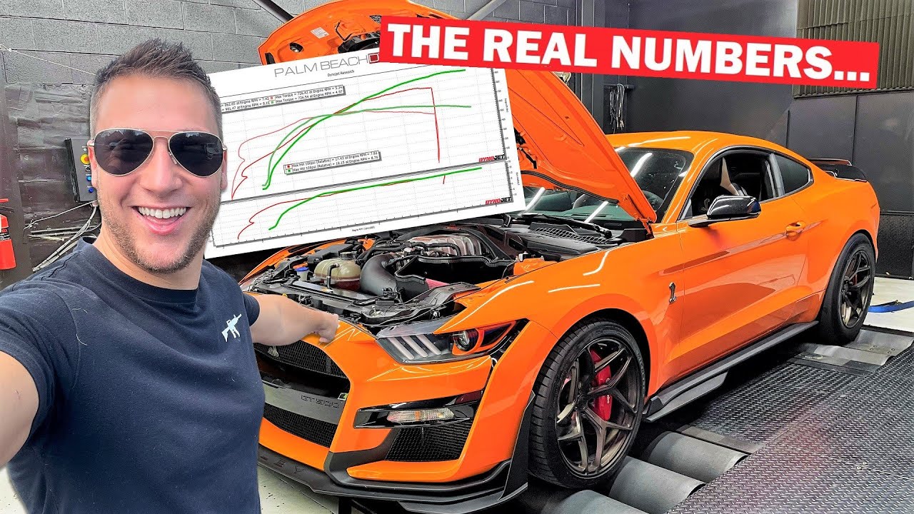 DYNO TESTING My 