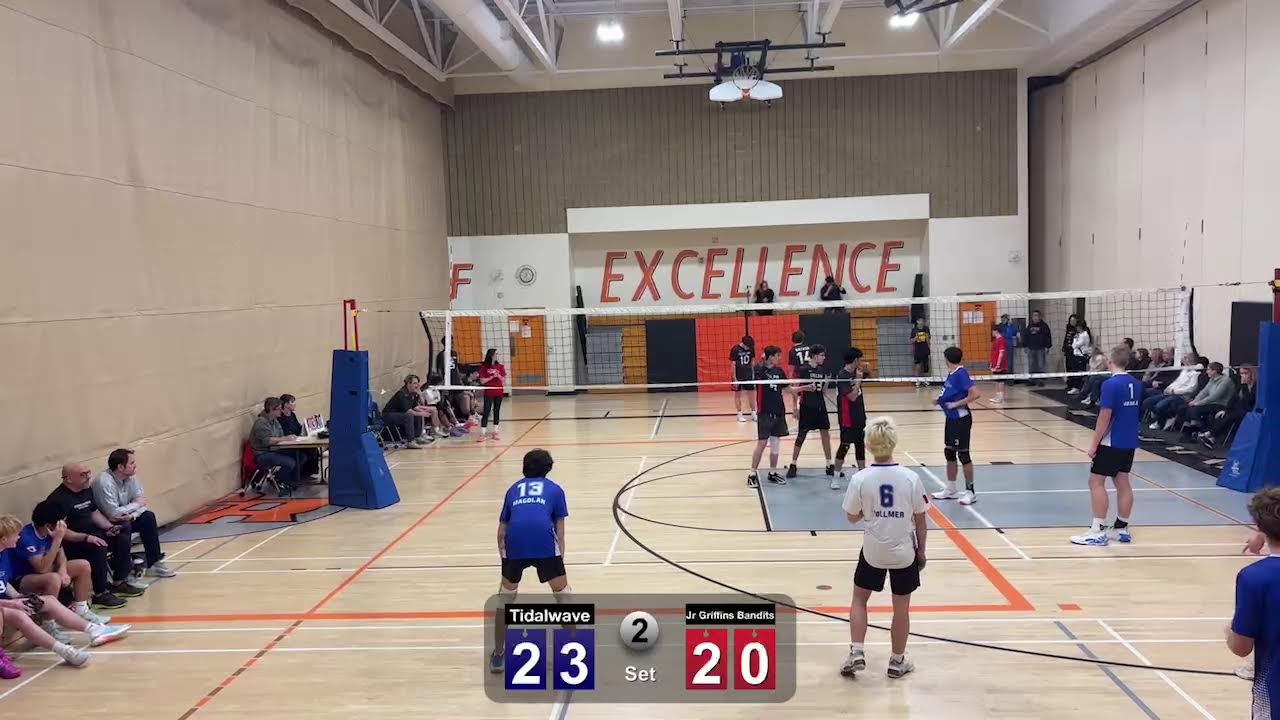 Vs Jr Gryphons Bandits
