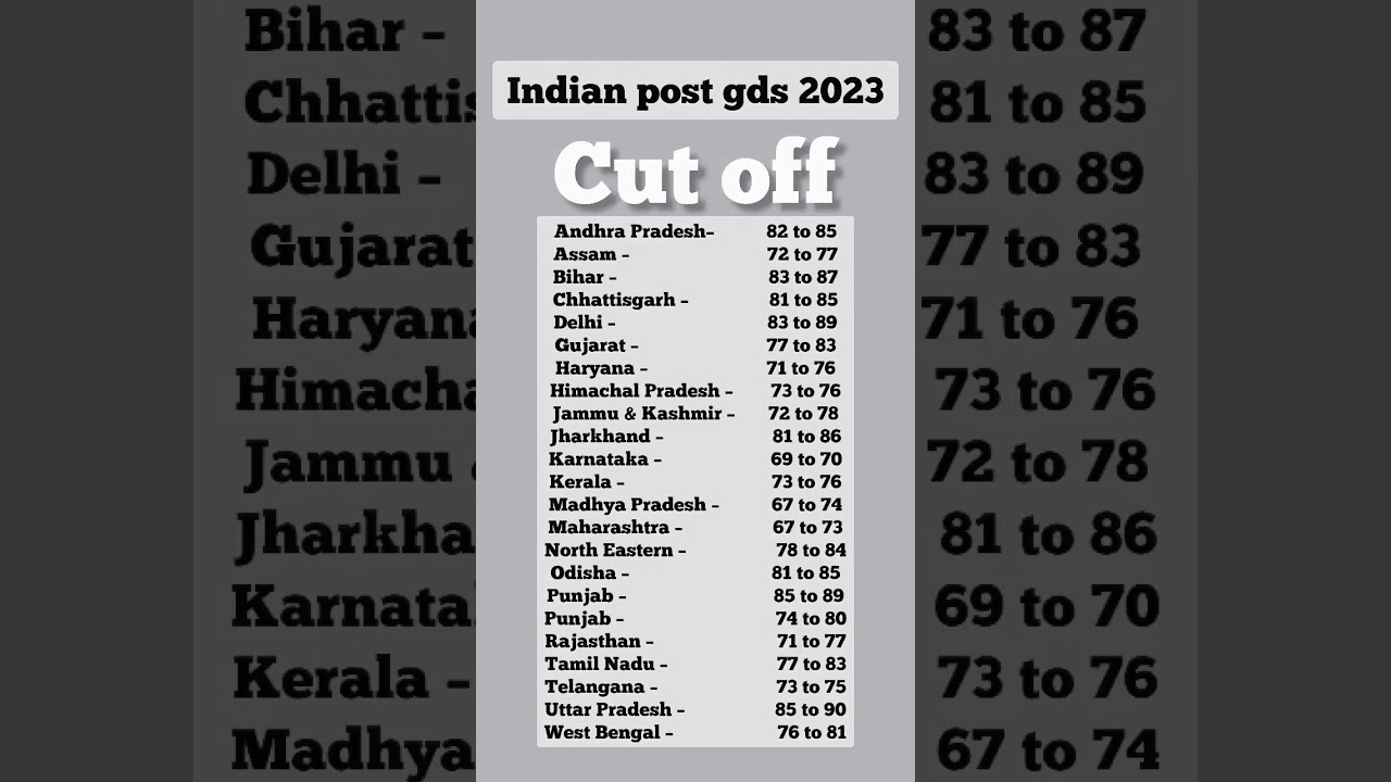 india post gds result 2023 | gds cut off 2023 |post office result 2023 |&nbsp;#result&nbsp;#news&nbsp;#shorts
