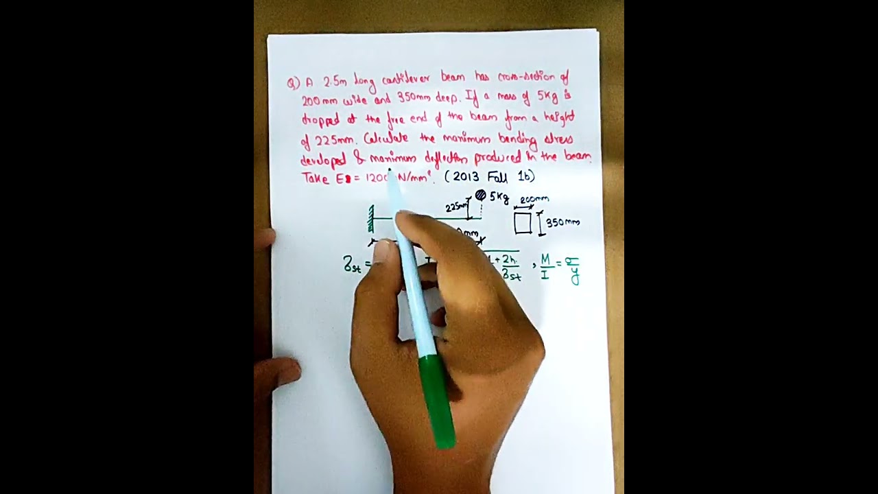 Strain Energy Method Numerical 1 Il Pokhara University