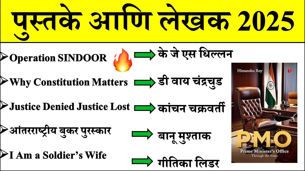 पुस्तक आणि लेखक 2025 |Books & Authour 2025 | Current Affairs Today |Chalu Ghadamodi 2025